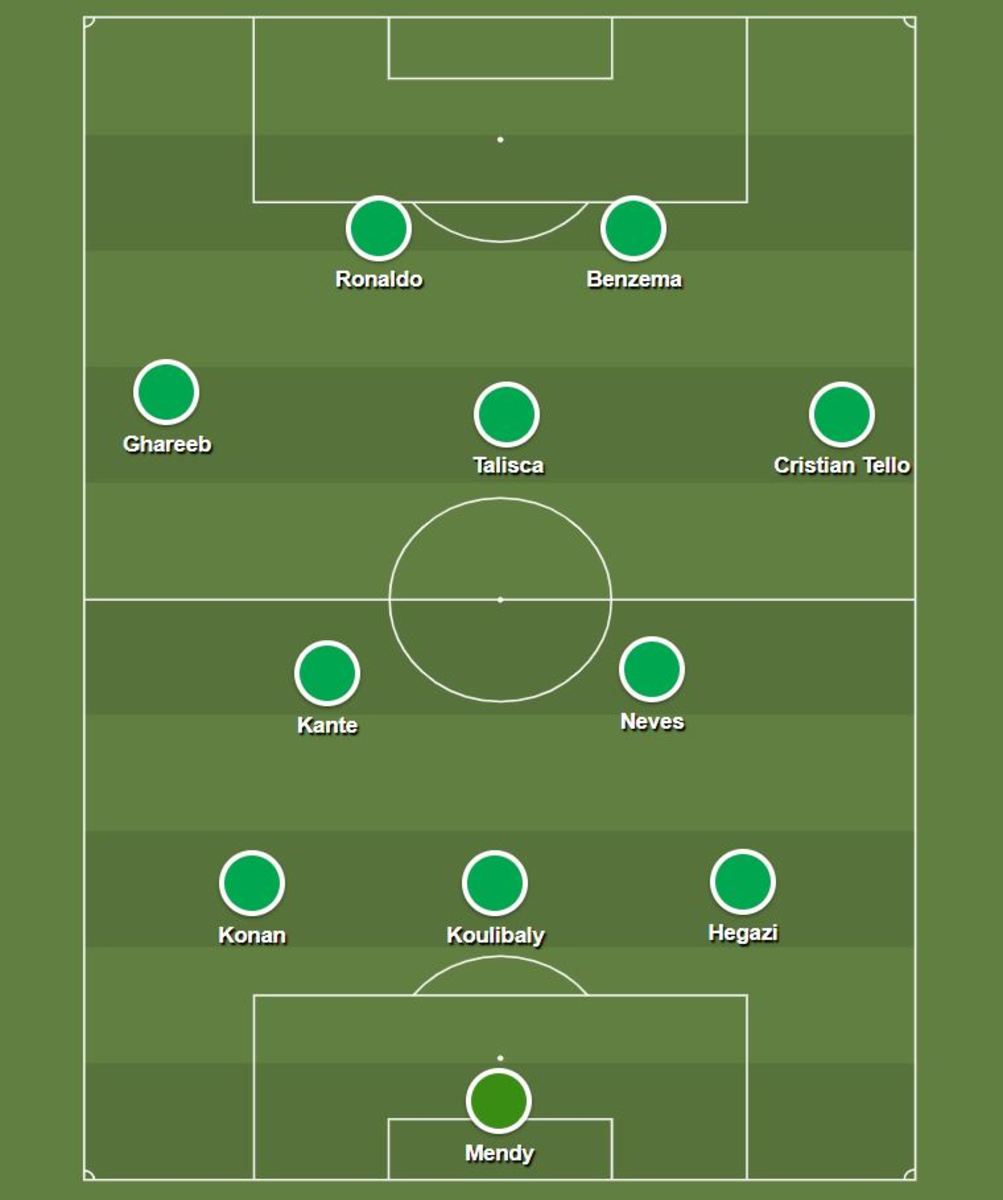 A visual illustration of how a Saudi Pro League all-star XI might look in June 2023