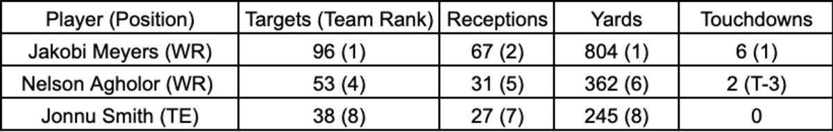 Screenshot 2023-07-07 at 10.10.00 AM
