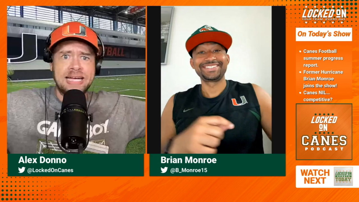 How Competitive Are The Miami Hurricanes With Name, Image & Likeness ...