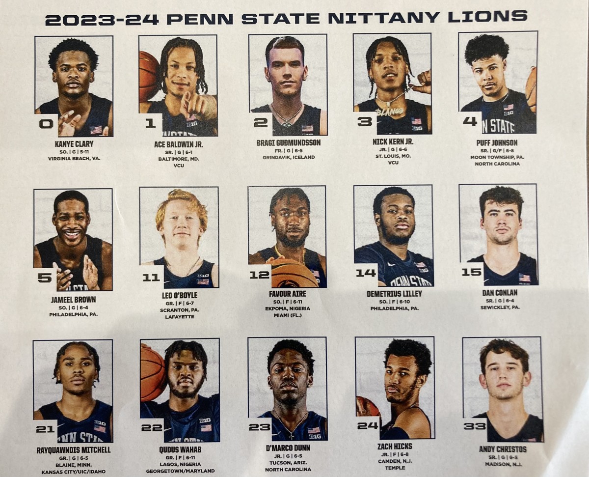 Penn State Basketball How Mike Rhoades Built the Nittany Lions' New