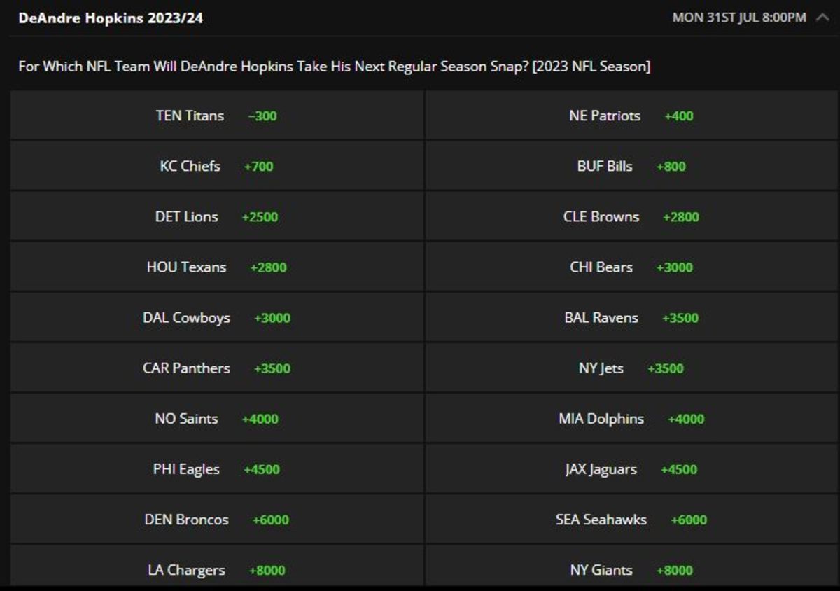 Hopkins Odds