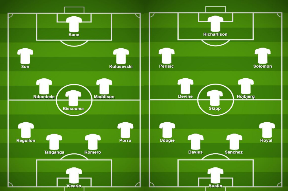 A graphic showing two Tottenham XIs from an interclub game during a training session in July 2023