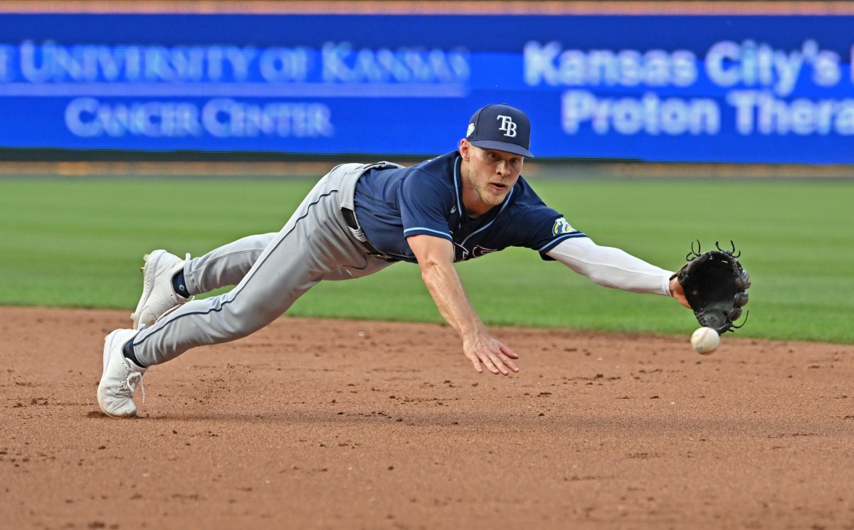 Tampa Bay Rays Injury Notes on Taylor Walls and Josh Fleming Fastball
