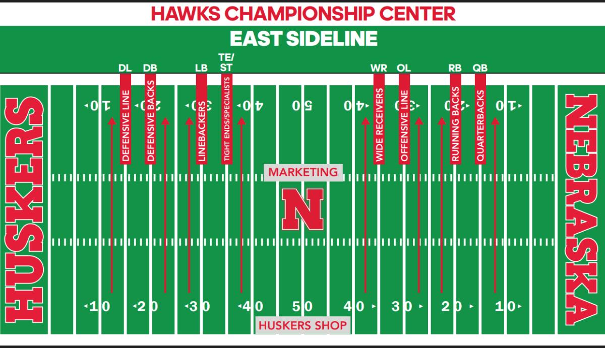 Nebraska Football Fan Day Map and Details All Huskers