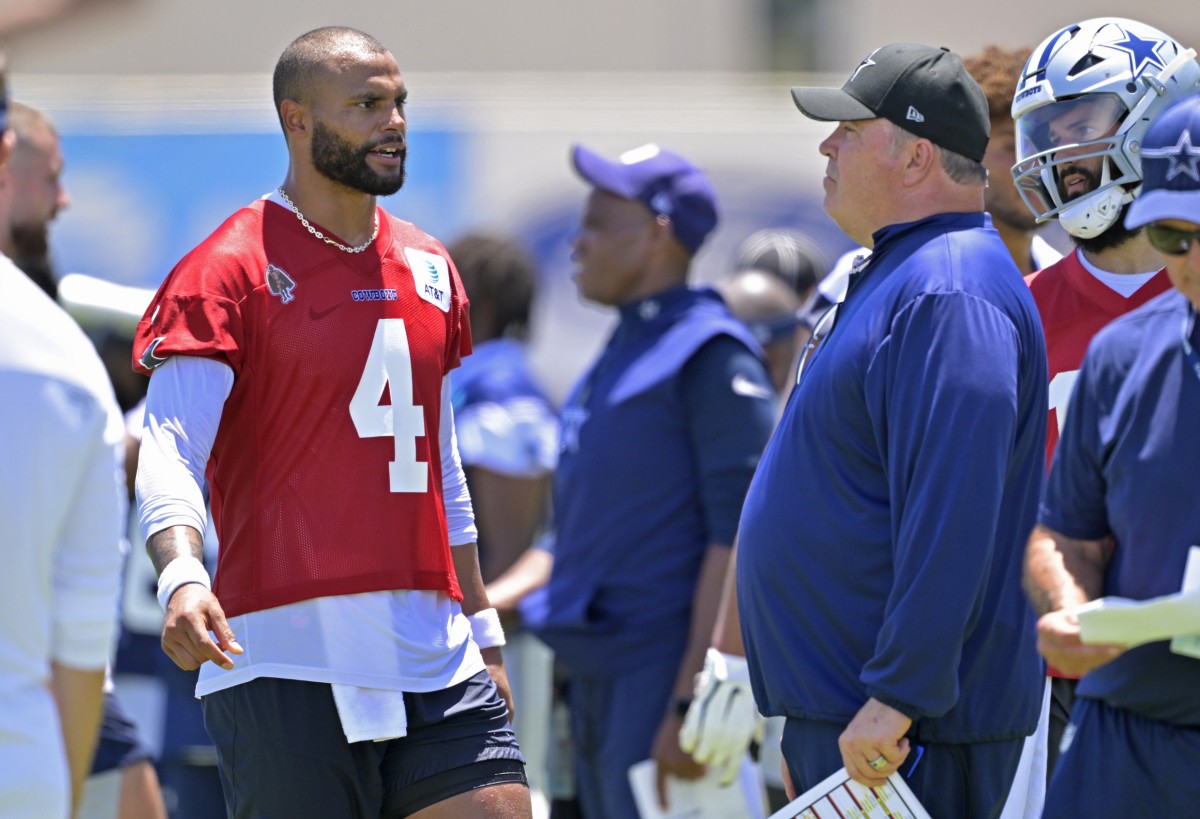 Cowboys quarterback Dak Prescott and coach Mike McCarthy are working through tweaks to the team's new offense.