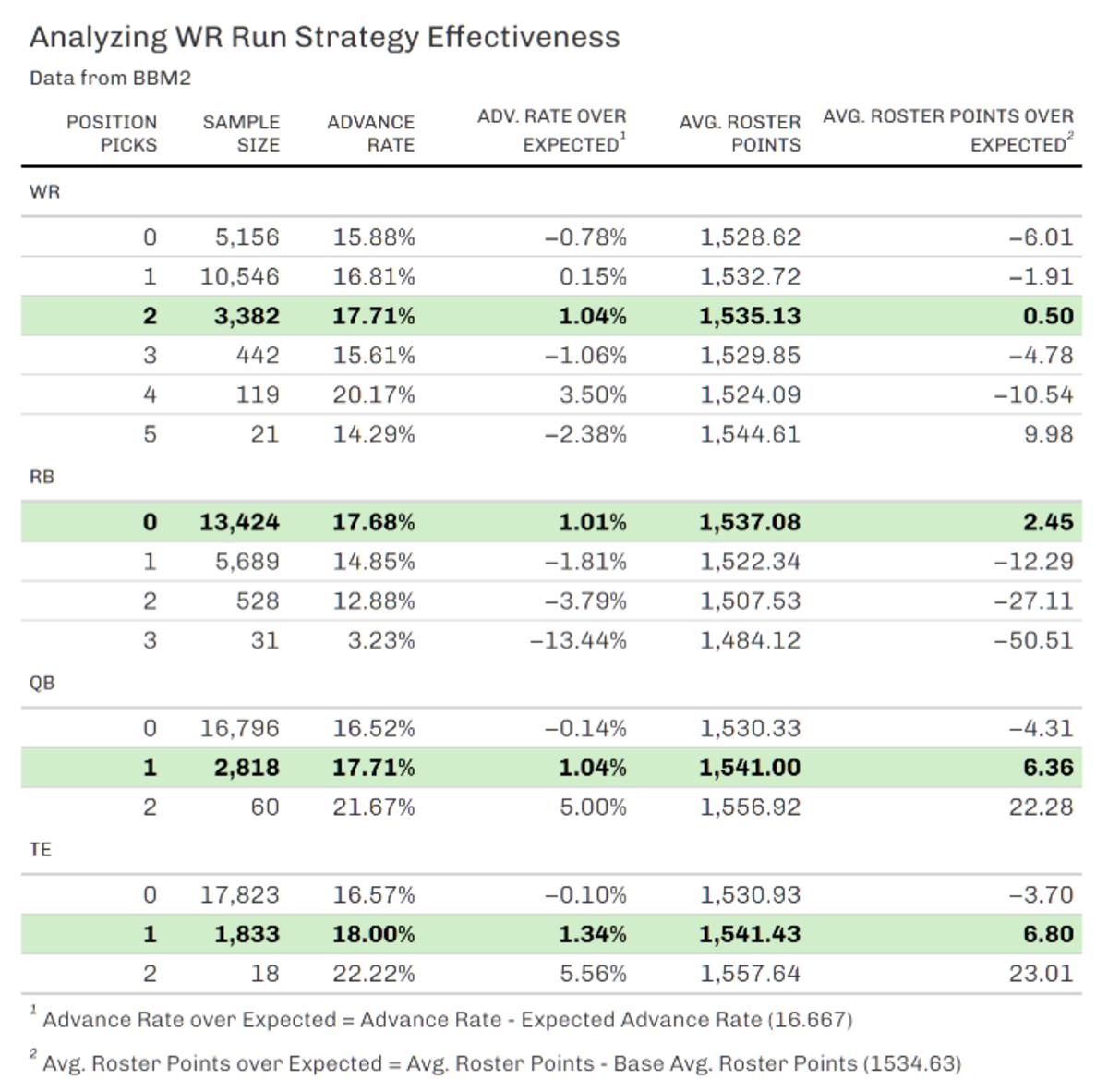 Screen Shot 2023-08-04 at 2.22.47 PM