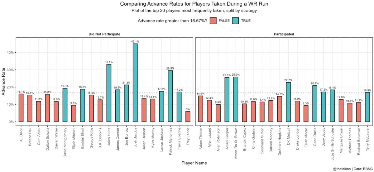 Screen Shot 2023-08-07 at 8.22.49 AM