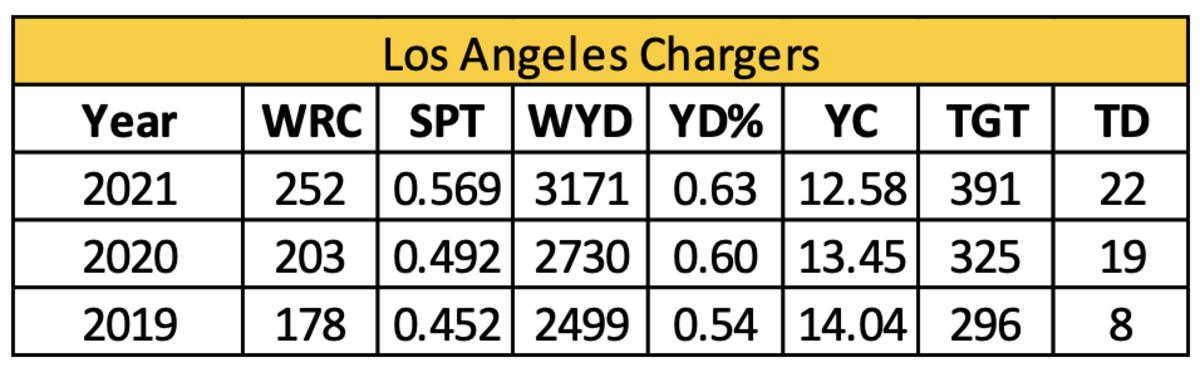 Screen Shot 2022-06-07 at 8.11.09 AM