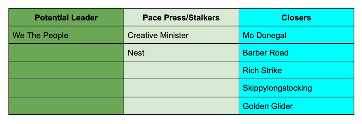 Screen Shot 2022-06-09 at 11.07.16 PM