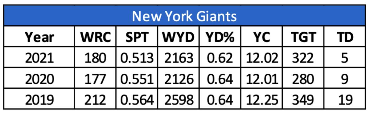 Screen Shot 2022-06-10 at 8.23.08 AM