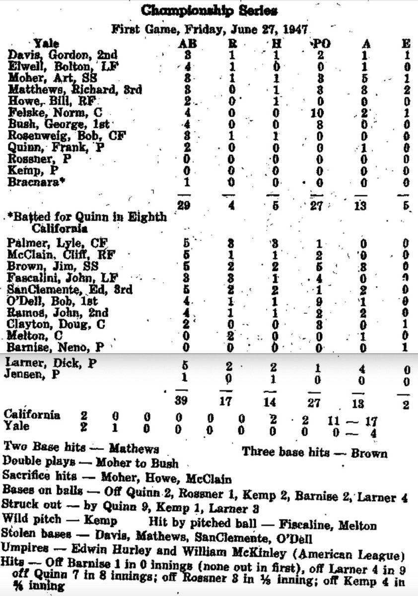 1947 World Series Game 1 boxscore