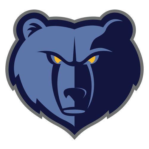 Memphis Grizzlies Sports Illustrated