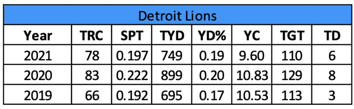 Screen Shot 2022-06-17 at 8.38.38 AM