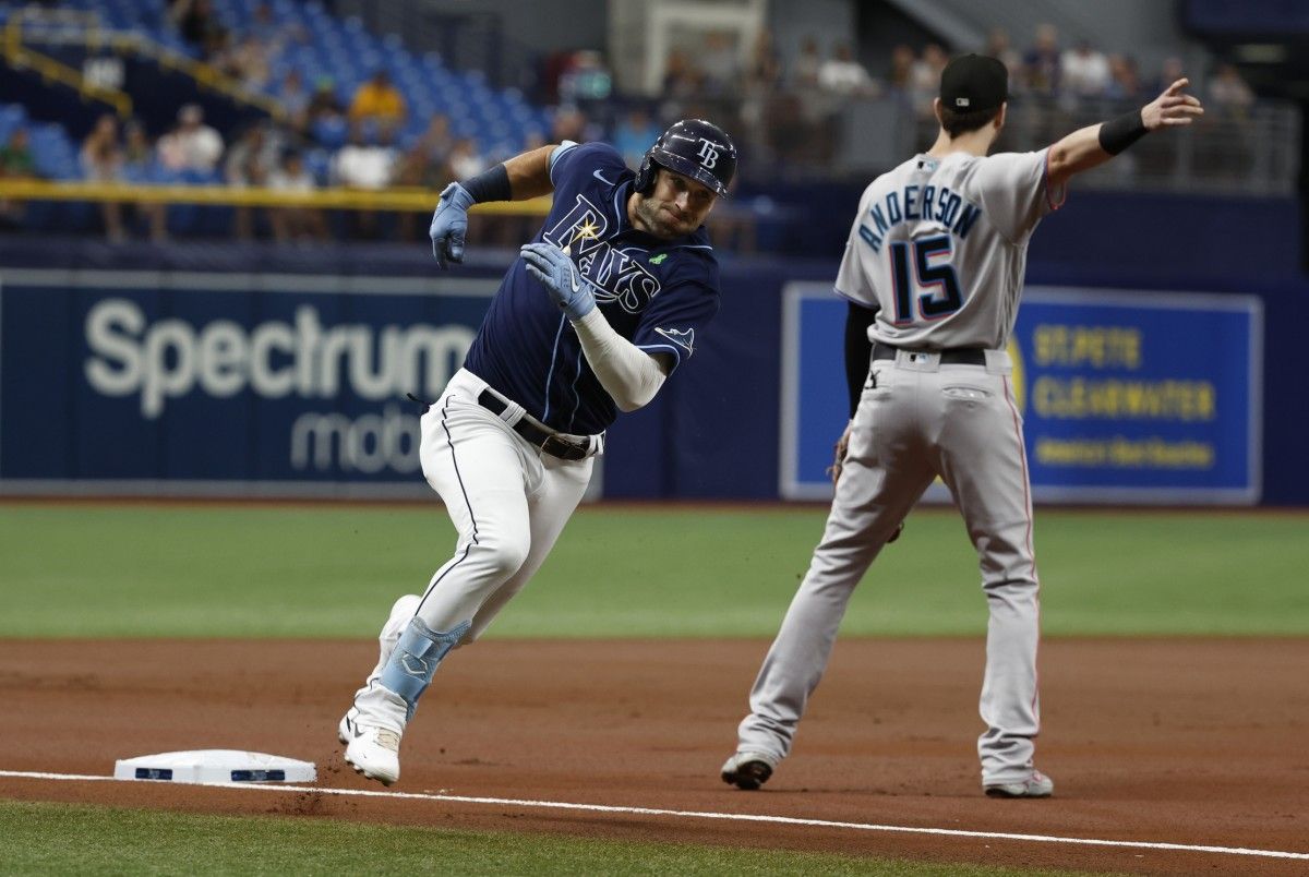 Tampa Bat Rays Notebook: Outfielder Kevin Kiermaier Hoping to Return to Lineup on Saturday, Says Calf Tightness Feel Better - Sports Illustrated Tampa Bay Rays Scoop News, Analysis and More - Vimarsana News