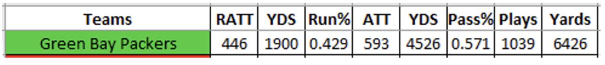 Screen Shot 2022-06-22 at 7.57.41 AM