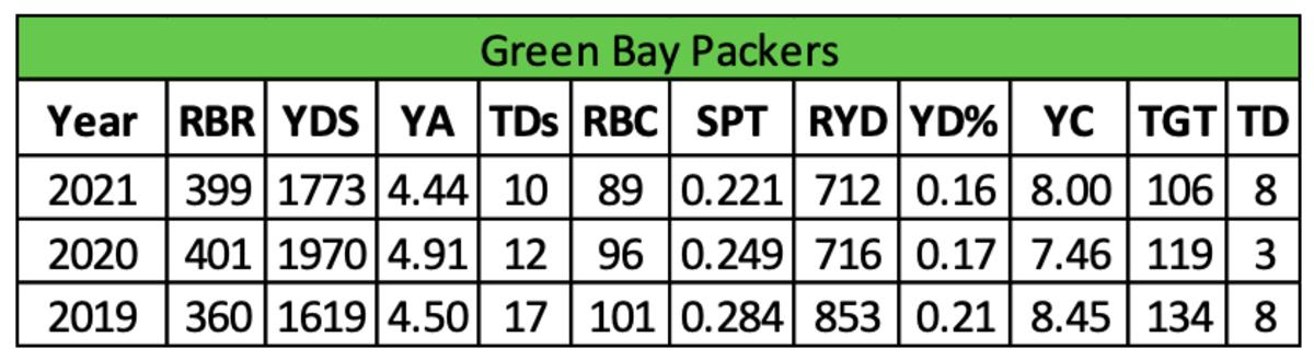 Screen Shot 2022-06-22 at 8.06.01 AM