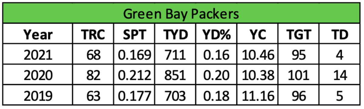 Screen Shot 2022-06-22 at 8.32.04 AM