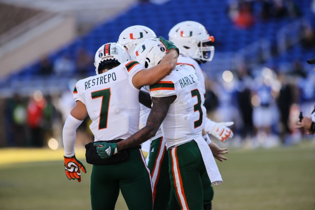 Previewing the Miami Hurricanes Wide Receivers All Hurricanes on