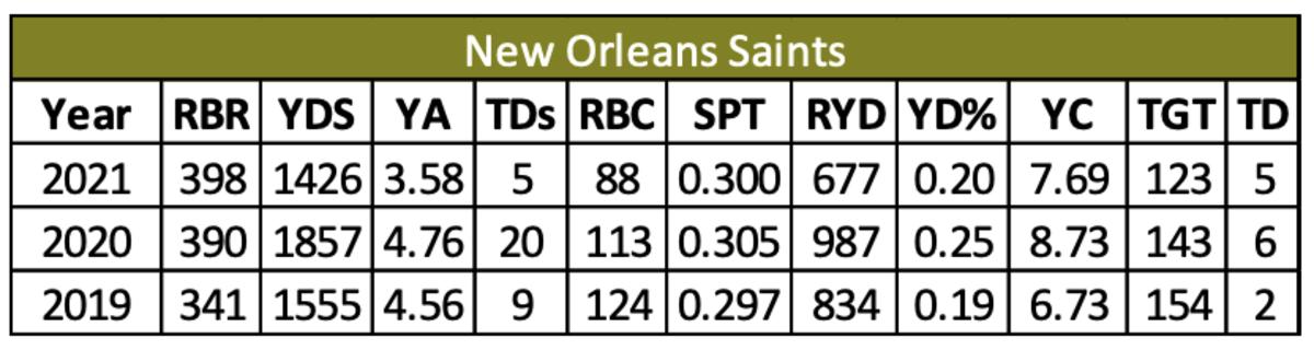 Screen Shot 2022-06-27 at 5.55.31 PM