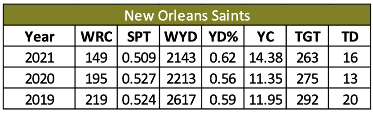 Screen Shot 2022-06-27 at 6.00.04 PM