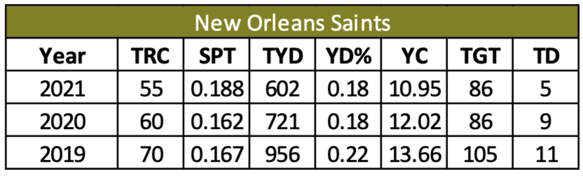 Screen Shot 2022-06-27 at 6.14.33 PM