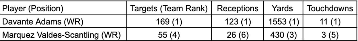 Screen Shot 2022-06-29 at 3.25.34 PM