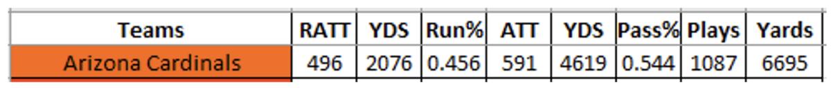 Screen Shot 2022-07-01 at 8.21.22 AM