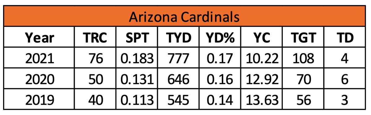 Screen Shot 2022-07-01 at 8.53.16 AM