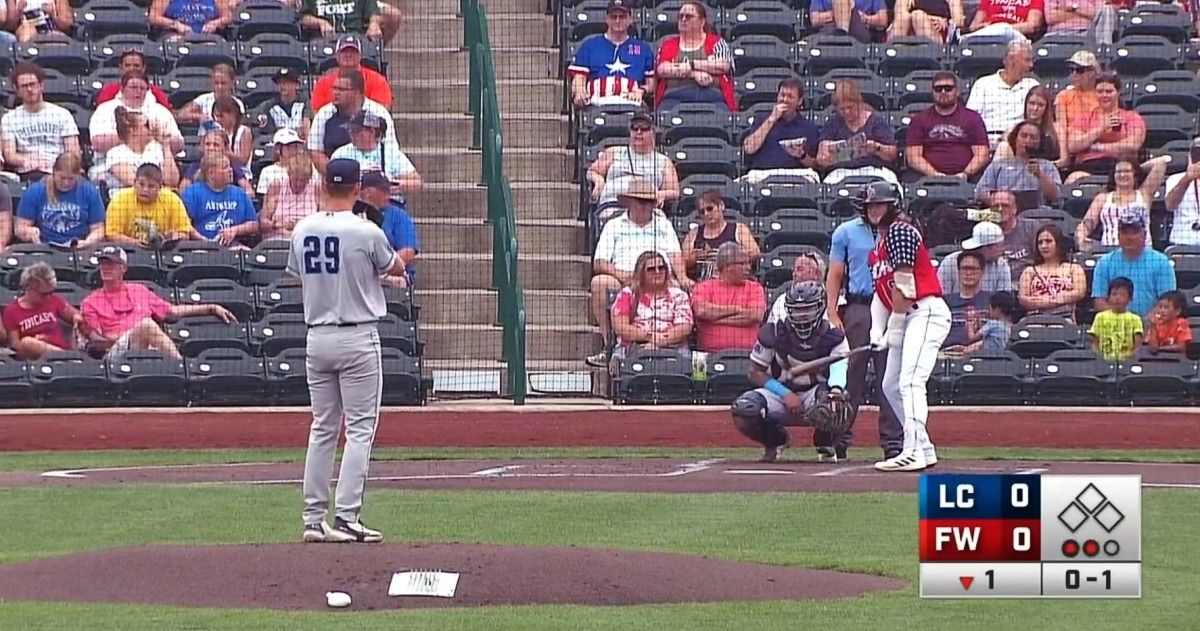 Guardians Farm Report: Leftwich Dominates In Lake County Debut - Vimarsana News
