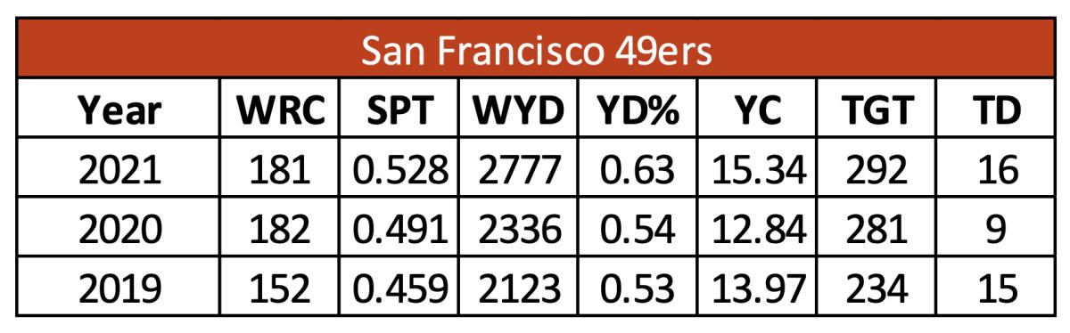 Screen Shot 2022-07-06 at 8.30.03 AM