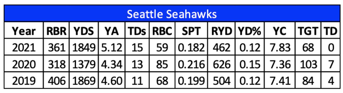 Screen Shot 2022-07-07 at 10.36.14 PM