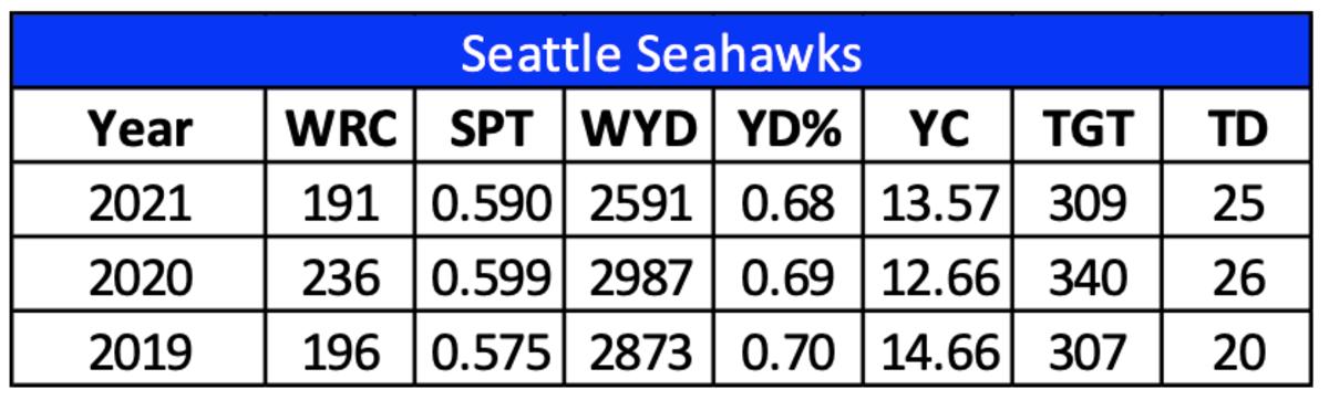 Screen Shot 2022-07-07 at 10.42.50 PM