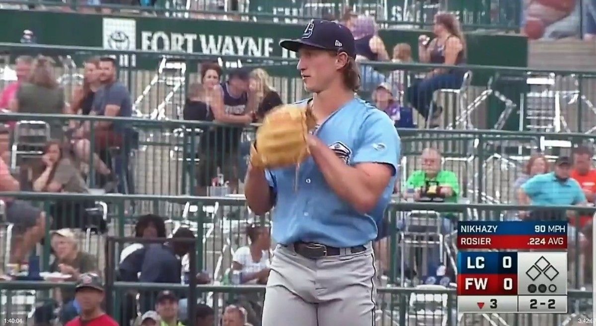 Guardians Farm Report: Nikhazy Falls One Out Shy Of No-Hitter Striking Out A Career High 11 for Lake County - Vimarsana News