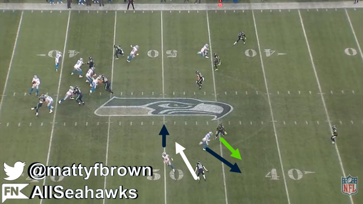 Seahawks' New 'CLEO' Coverage, Part 3: Beaters, Perceived and