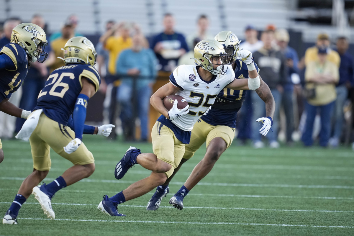 Final TwoDeep Depth Chart Projections for Tech Sports