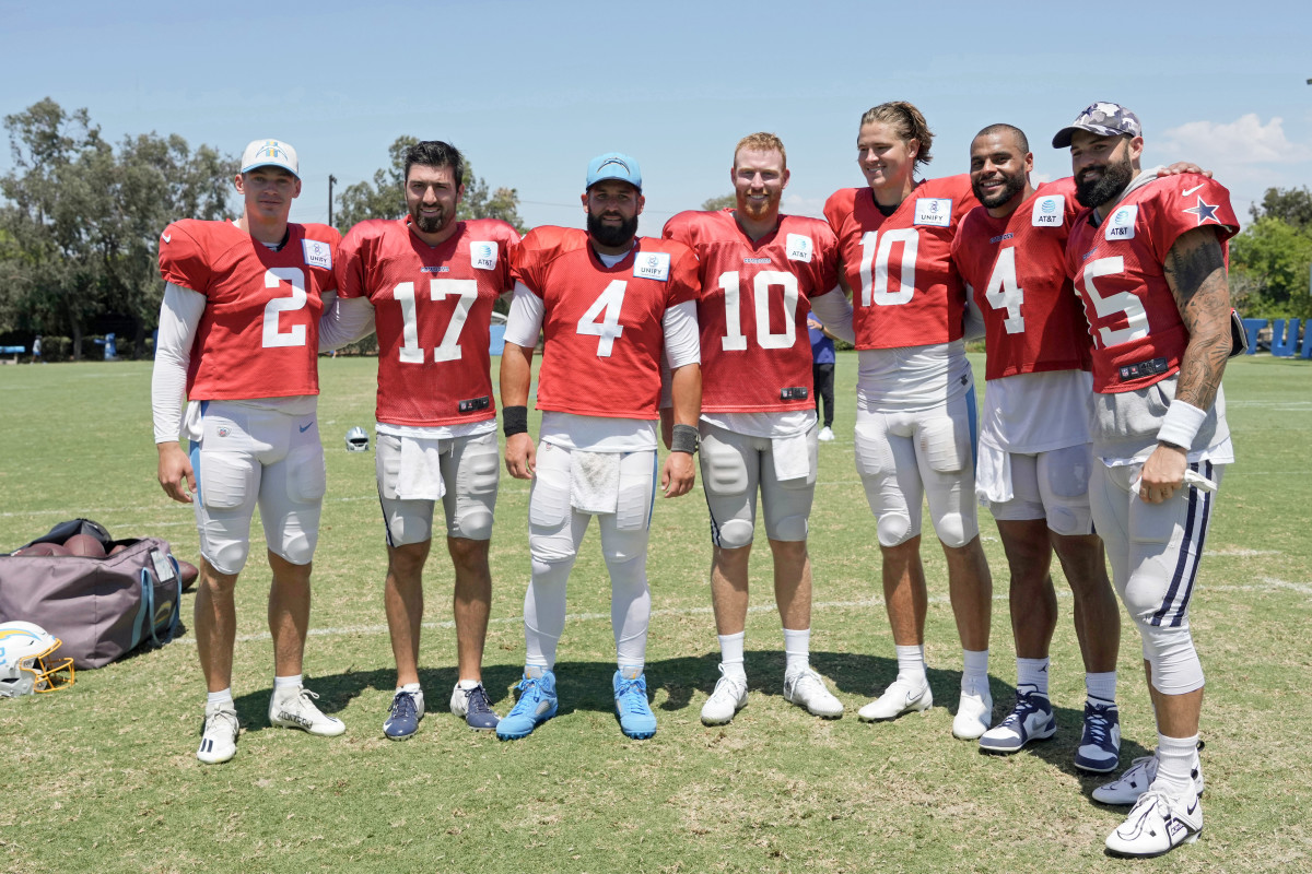 Photos Shots From Los Angeles Chargers' TwoDay Joint Practice With