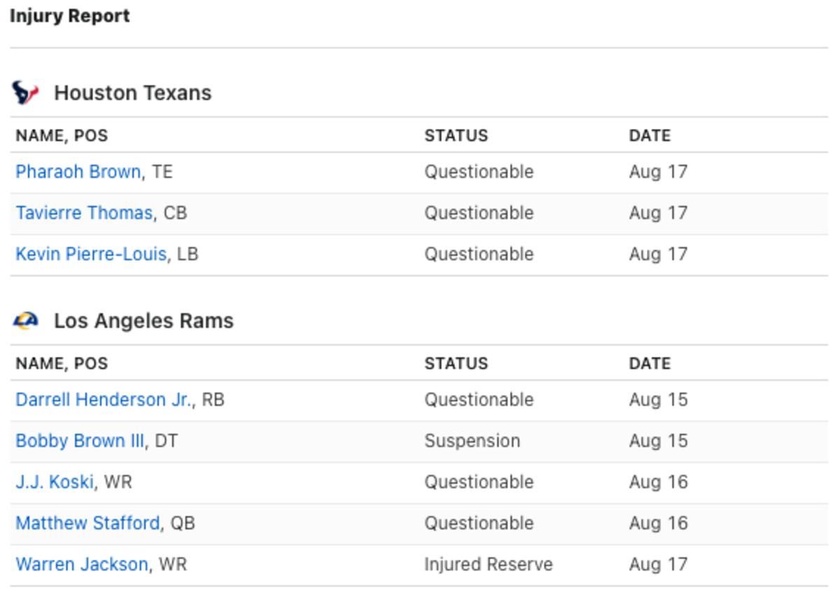 L.A. Rams vs. Houston Texans Preseason Game 2: Live Game Log - Sports  Illustrated LA Rams News, Analysis and More