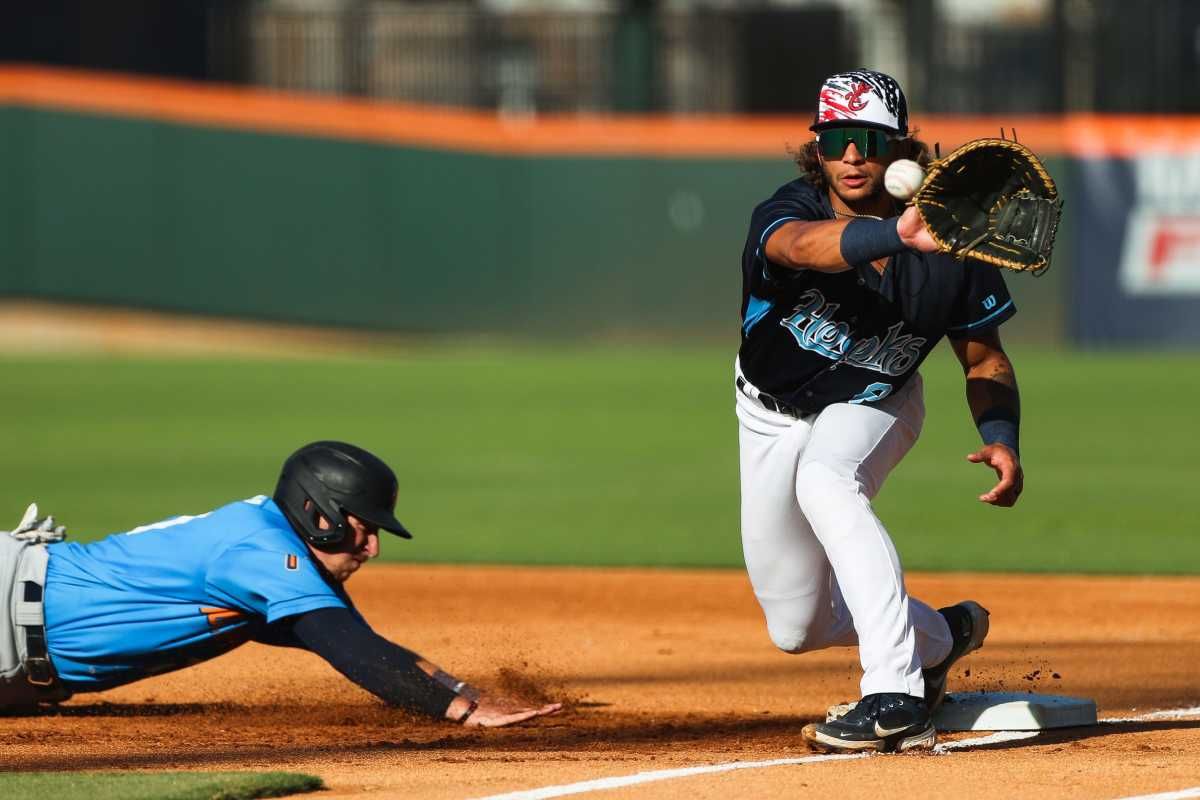 Houston Astros Prospect Jordan Brewer Announces Season-Ending Surgery - Sports Illustrated Inside The Astros - Vimarsana News
