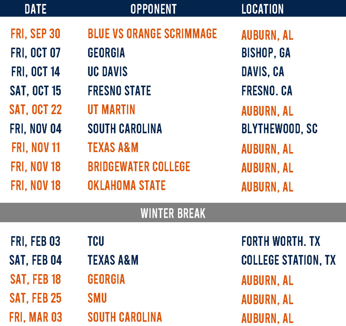 2022-2023 Auburn Equestrian Schedule