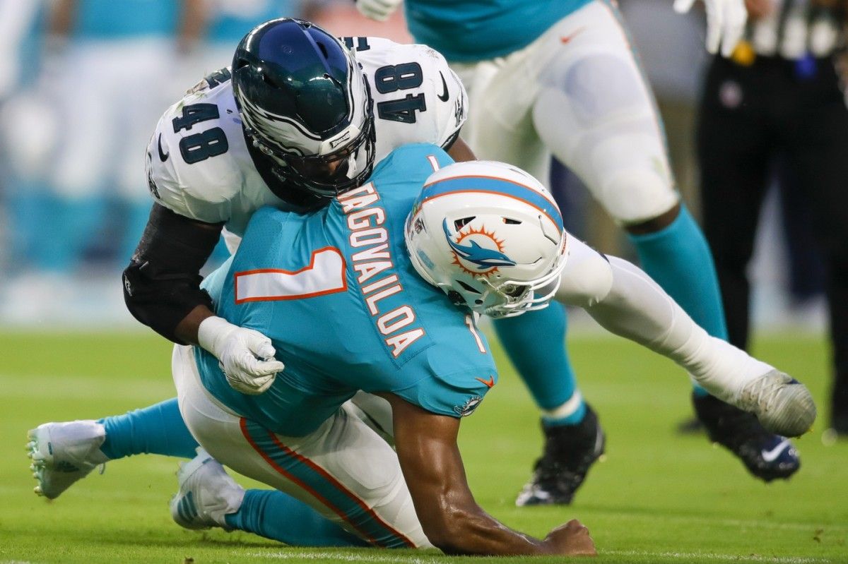 Dolphins' Varsity Handles Eagles' JV: The Stock Market Report - Vimarsana News