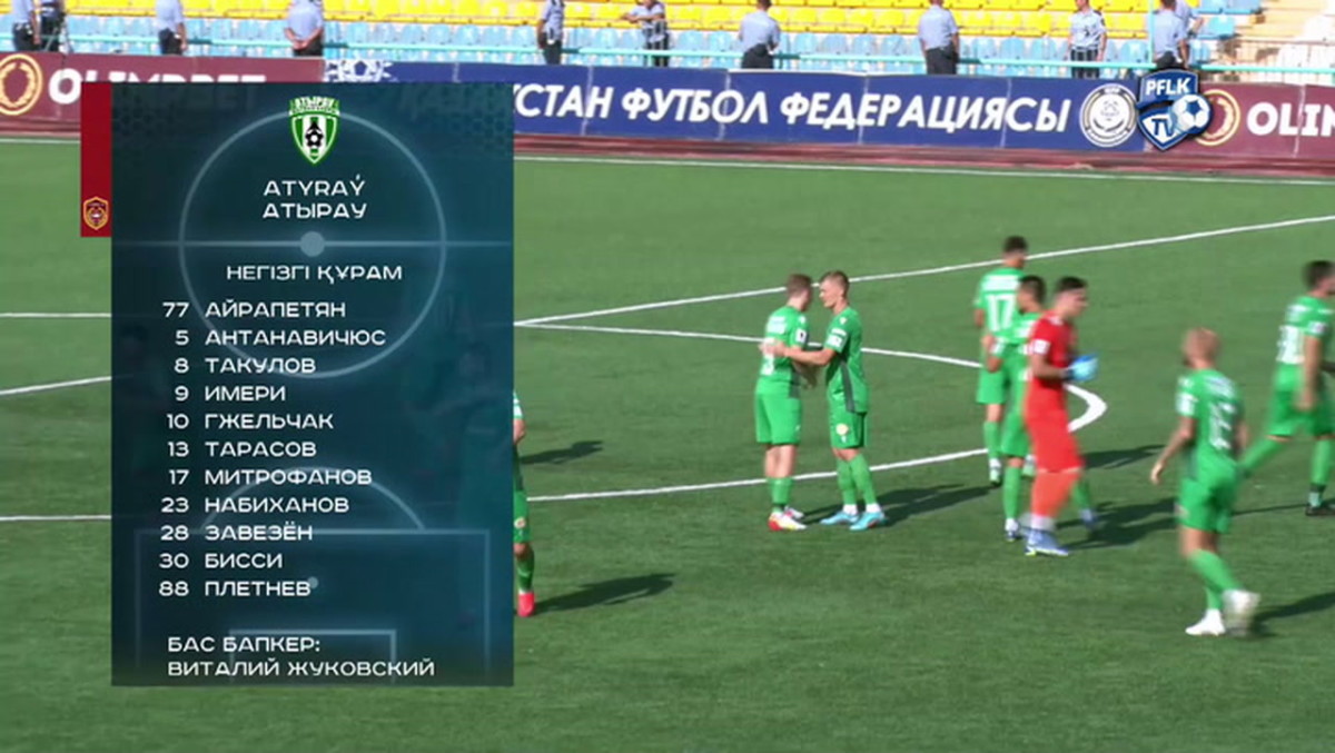 Kazakhstan Premier League Atyrau 32 Kaspij Aktau Soccer OneFootball on Sports Illustrated