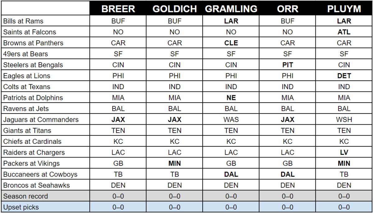 nfl first week predictions