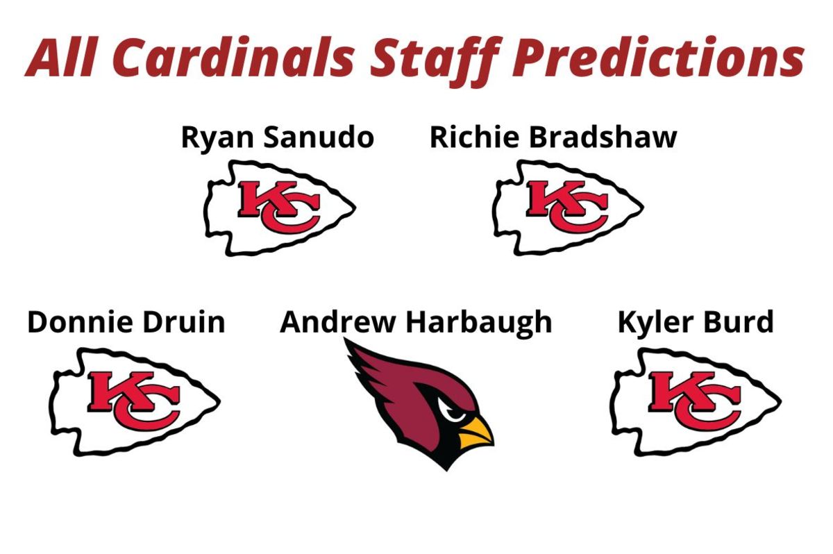 Staff Predictions