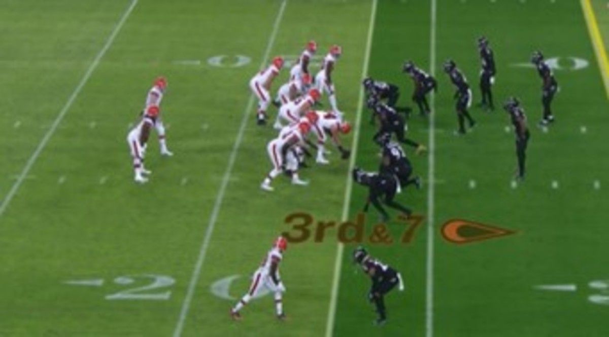 Ravens Alignment