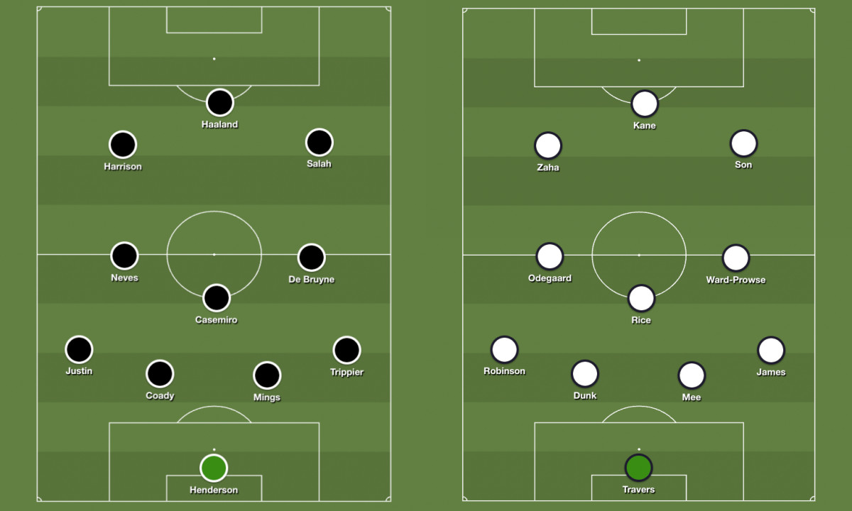 Possible North and South XIs for a Premier League all-star game