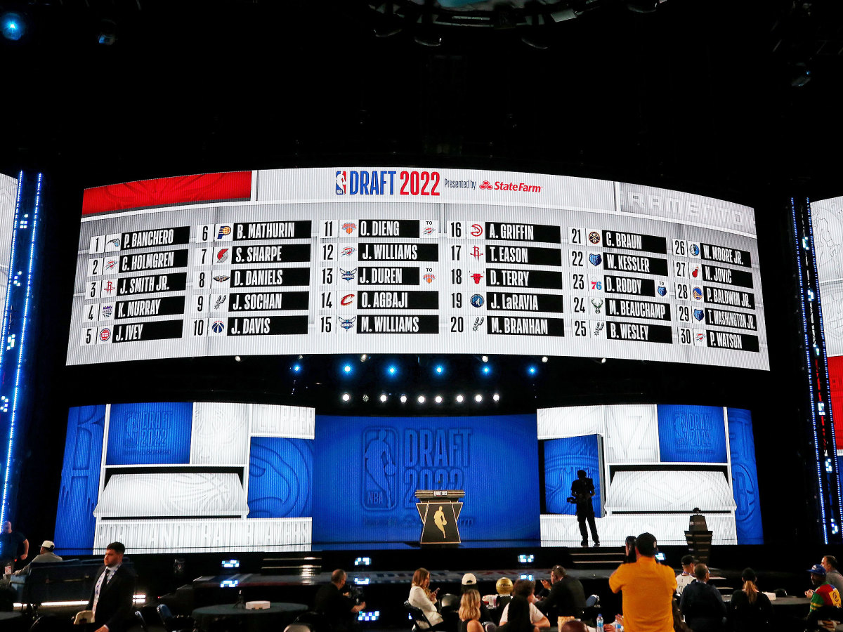 A view of the 2022 NBA draft