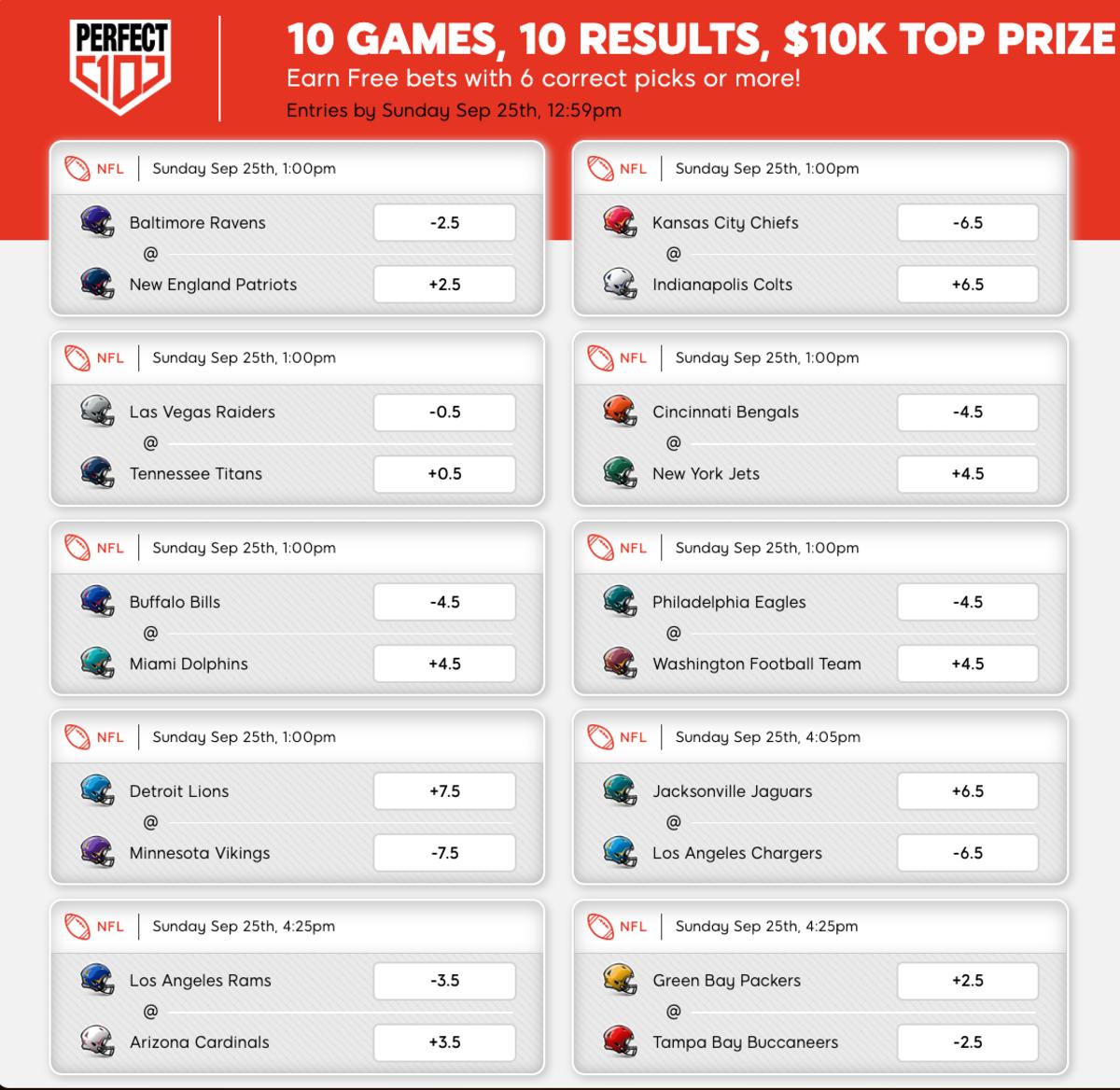 Participate in the Perfect 10 contest at SI Sportsbook!