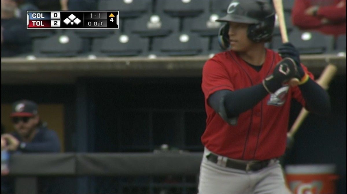 Guardians Farm Report: Naylor Returns To The Lineup For Columbus In Series Finale Against Toledo - Vimarsana News