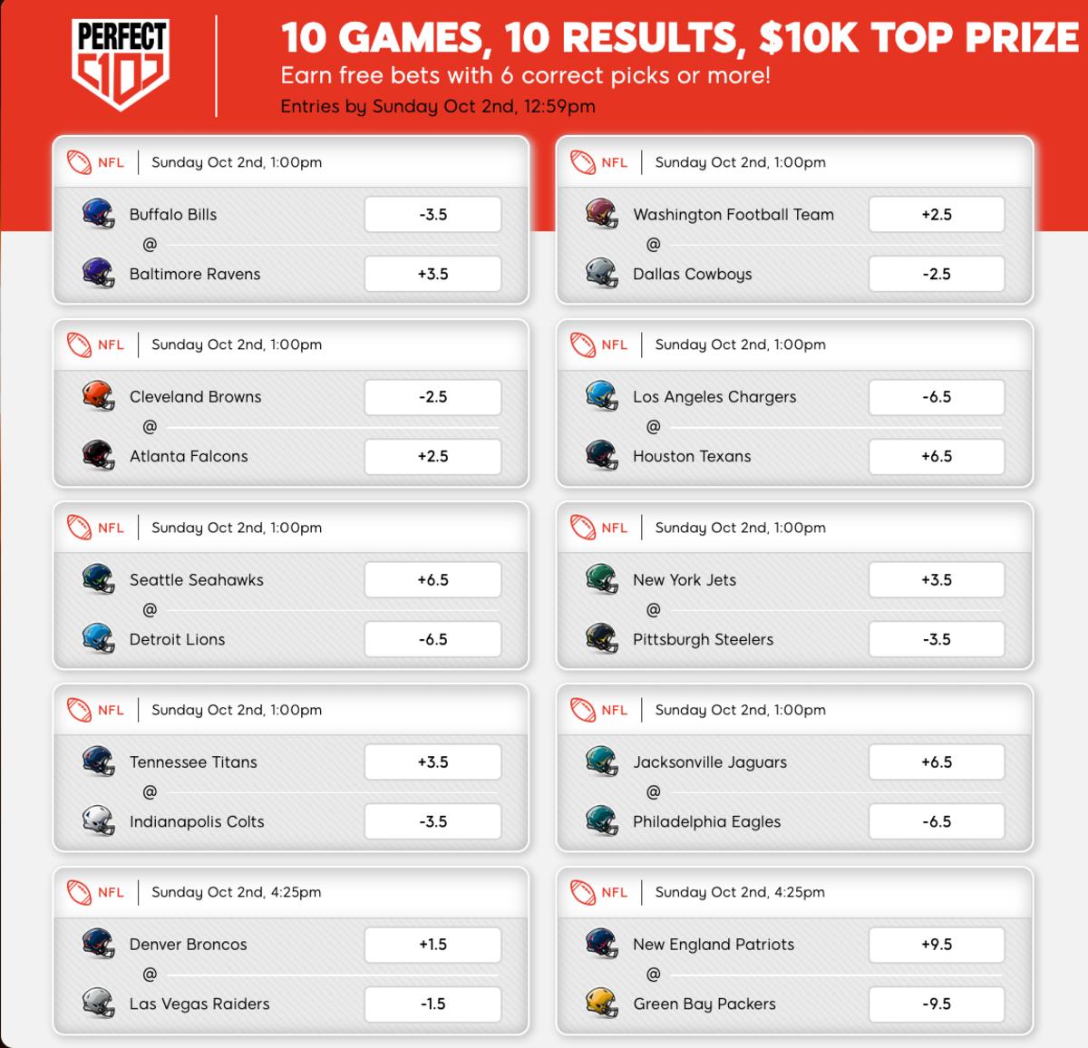 Participate in the Free Perfect 10 Contest at SI Sportsbook!