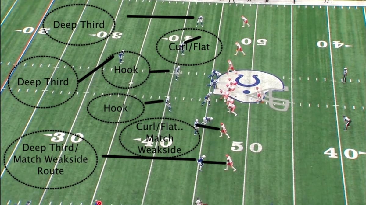 Colts Chiefs McLeod 2